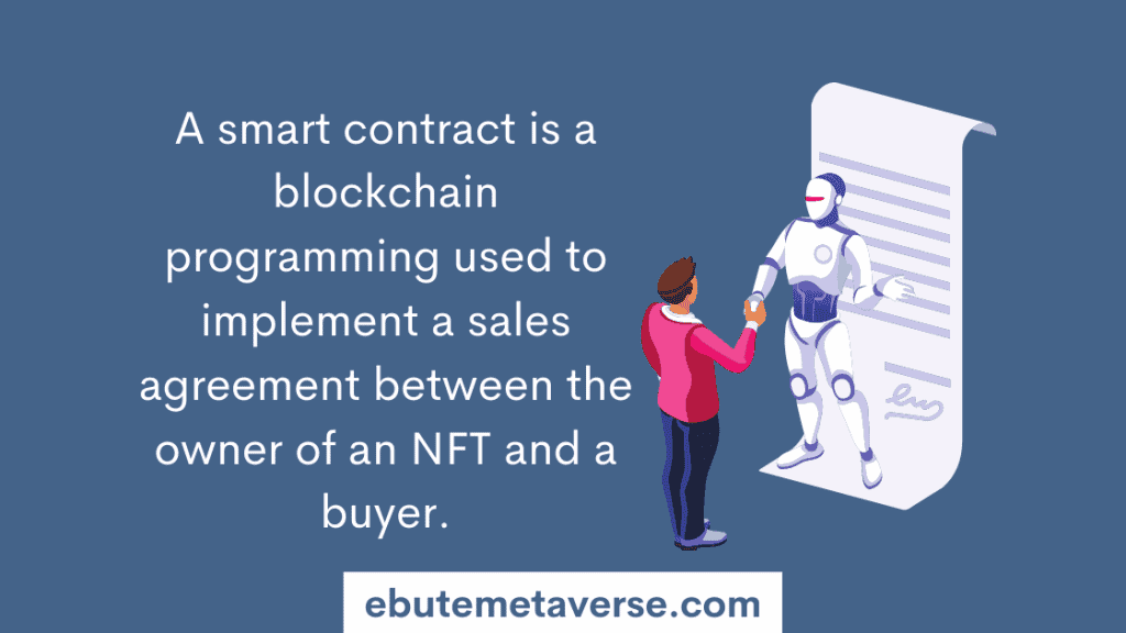 NFT Smart Contracts explained