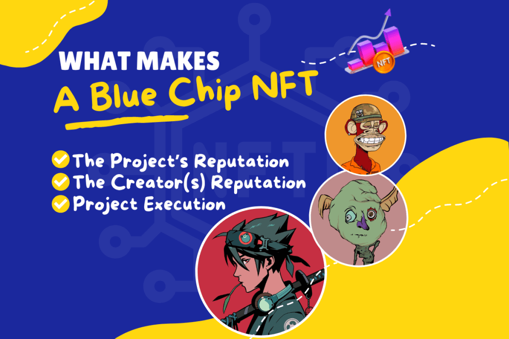 Characteristics of a blue chip nft