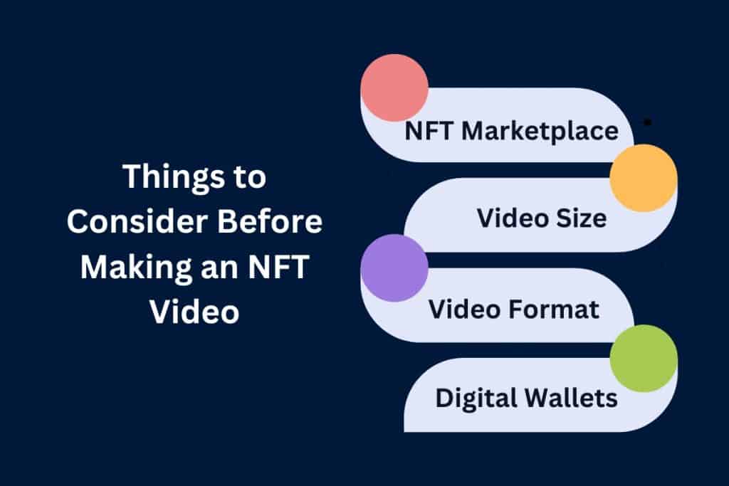 Things to Consider Before Making an NFT Video