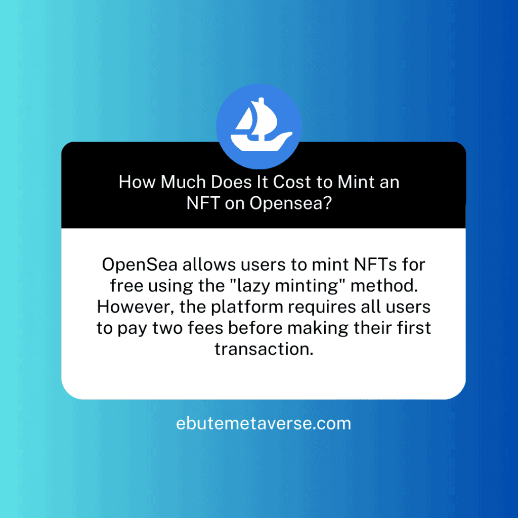 How Much Does It Cost to Mint an NFT on Opensea