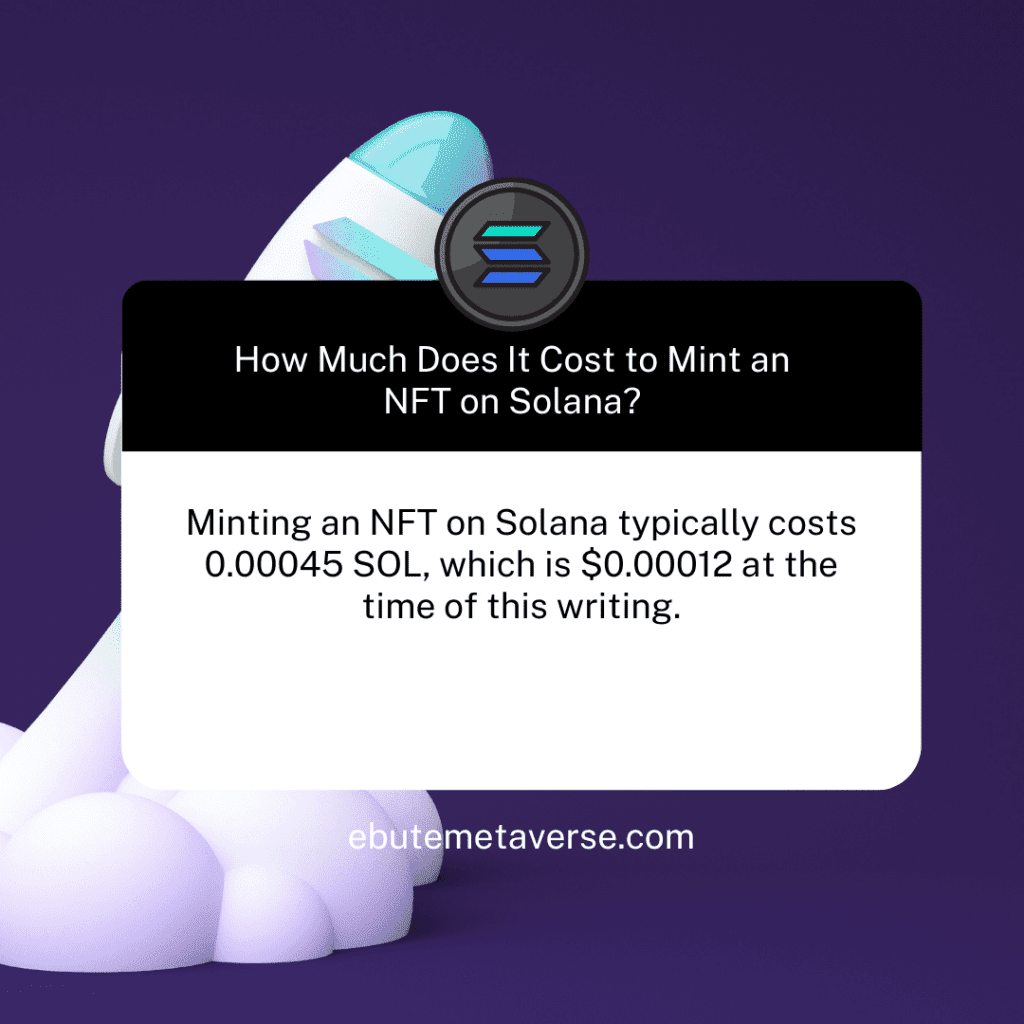 How Much Does It Cost to Mint an NFT on Solana