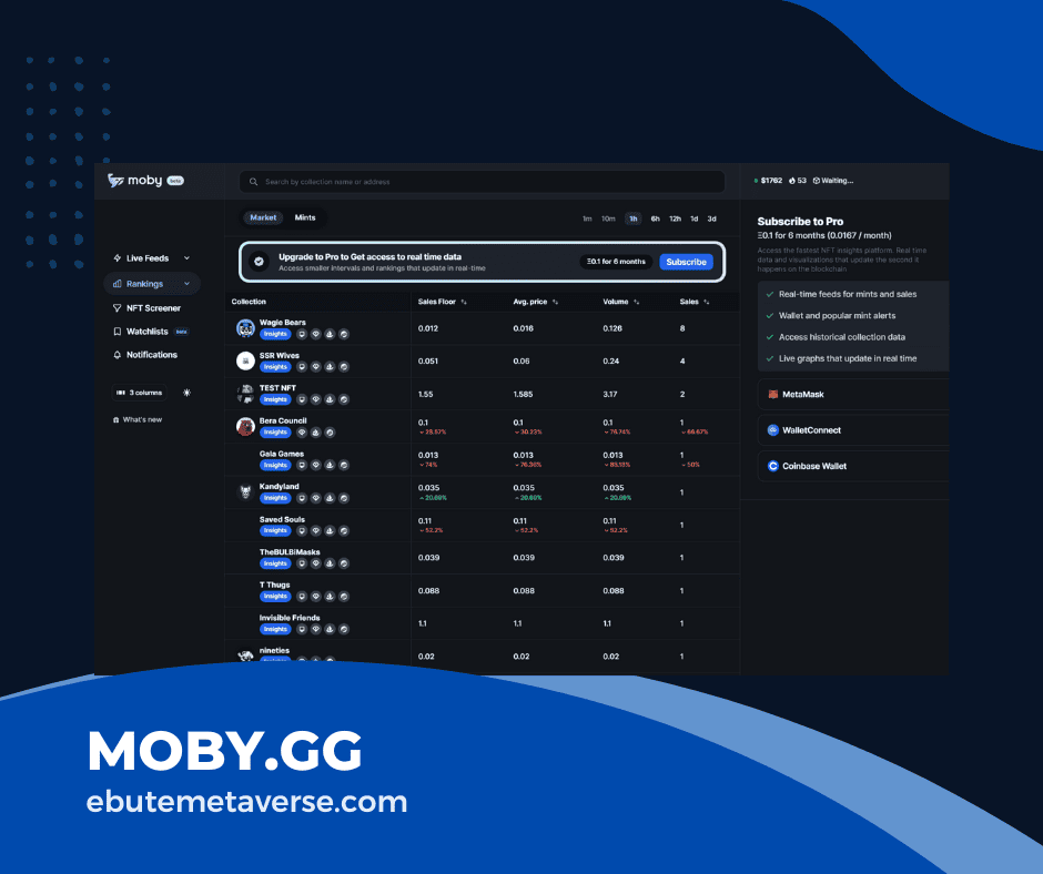 moby.gg NFT Sniping Tool