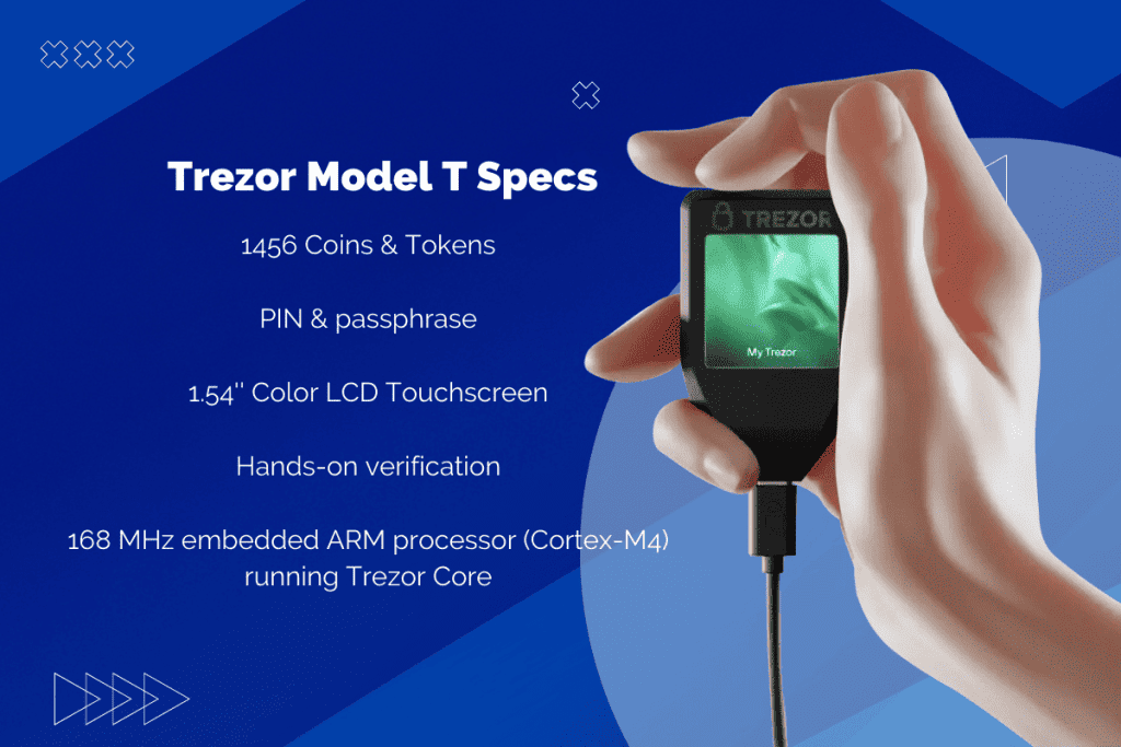 Trezor Model T Specs 1